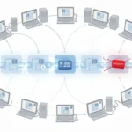 Šta je blockchain tehnologija