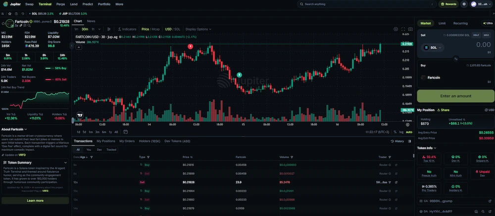 odaberi tokene za razmjenu